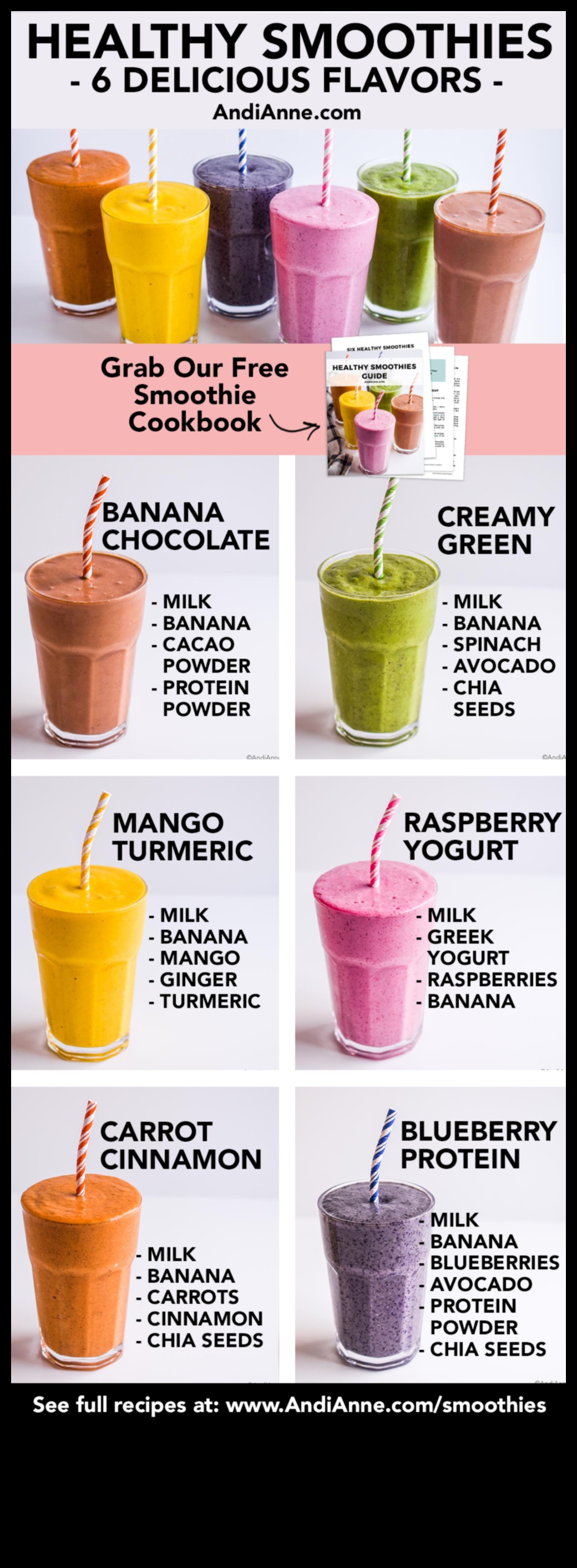 Smoothie-uri superalimentare: Îmbunătățiți-vă sănătatea cu fructe pline de nutrienți