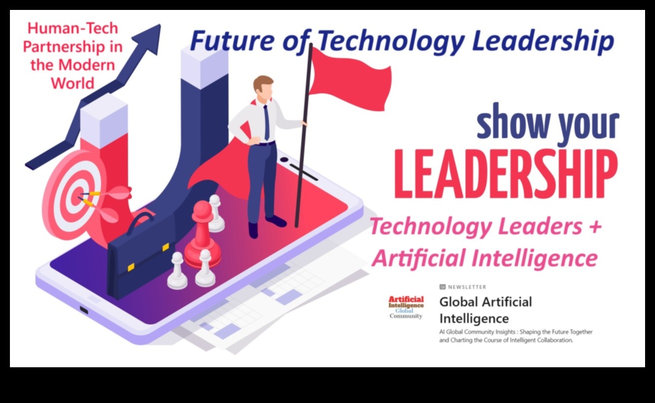 Progres de pionierat: lideri navigând la frontiera tendințelor emergente în afaceri