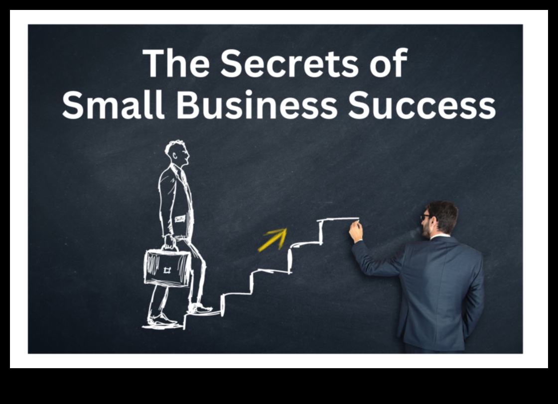 Codul de inteligență: decodarea succesului în practicile moderne de afaceri