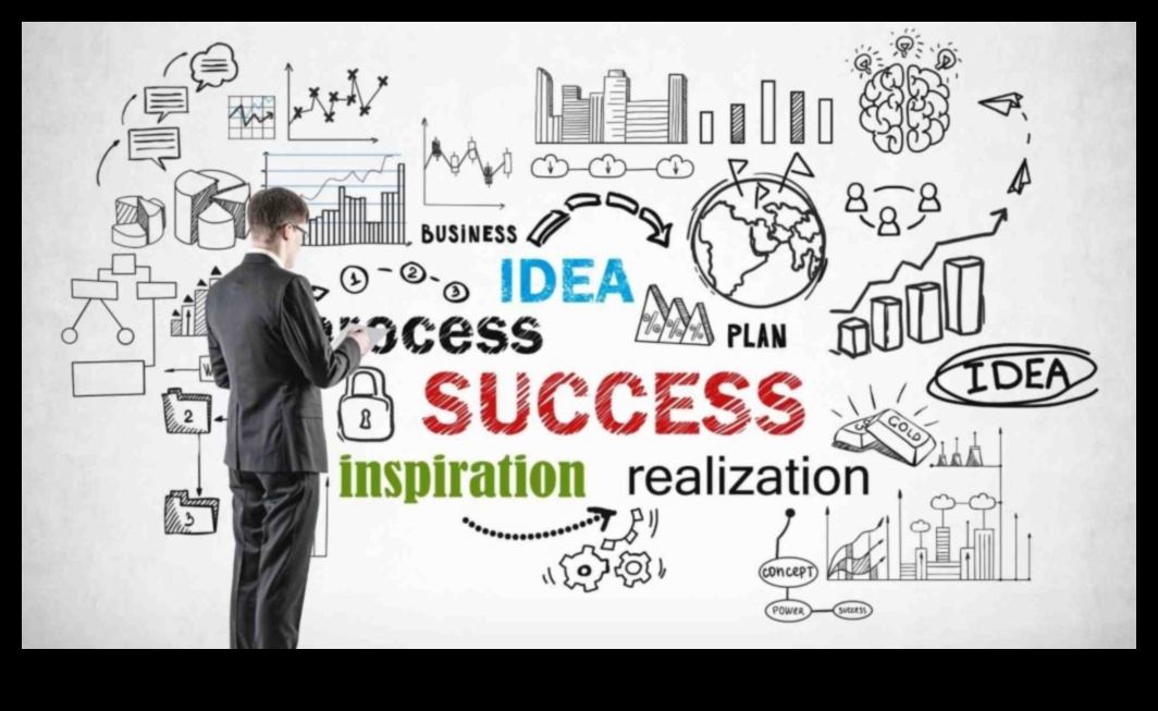 De la viziune la victorie: strategii pentru operațiuni de afaceri eficiente