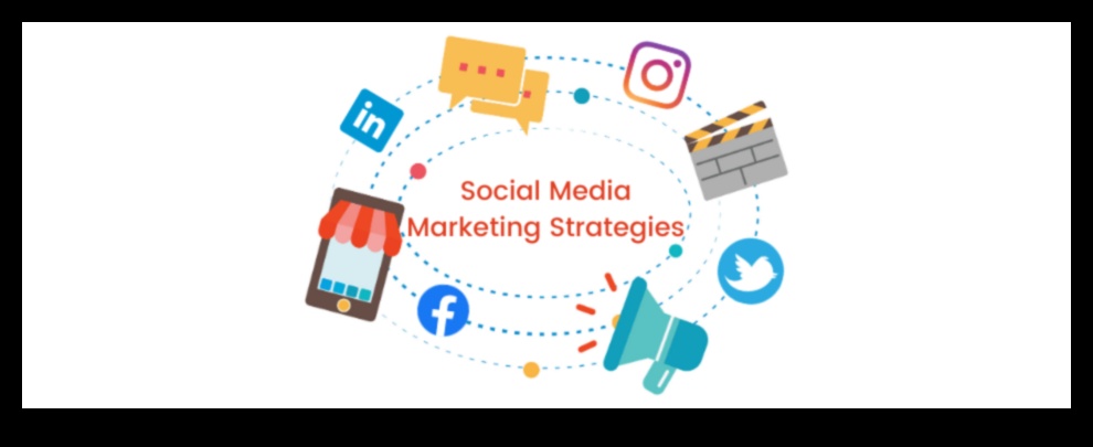 Secrete sociale: Dezvăluirea strategiilor pentru triumful digital