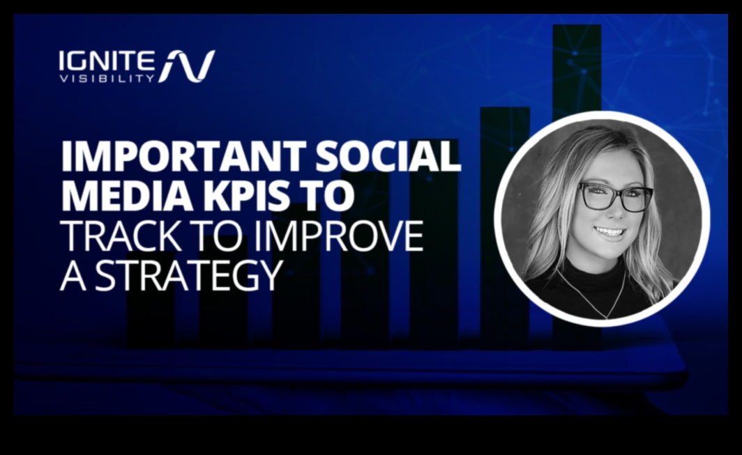 Catalizatorul de clic: aprinderea succesului prin implicarea în rețelele sociale