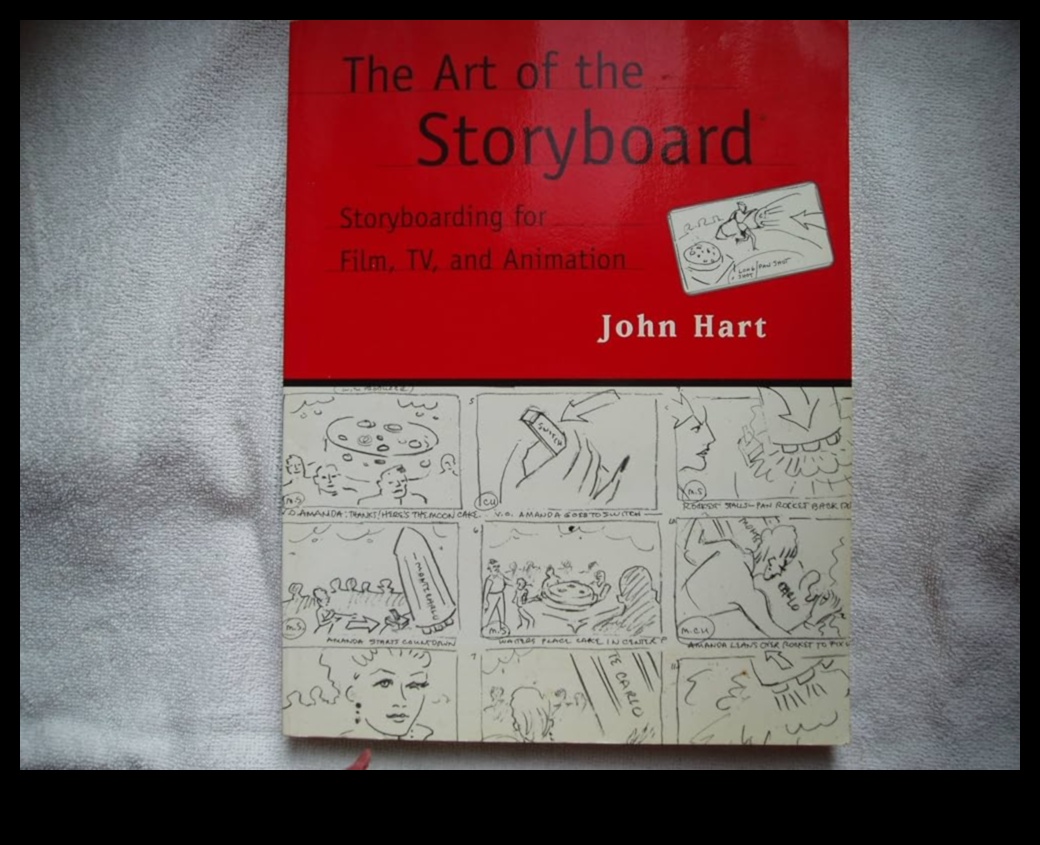 Storyboarding video DIY: planificați-vă narațiunea vizuală