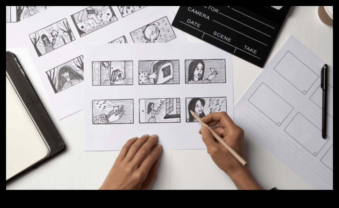 Storyboarding video DIY: planificați-vă narațiunea vizuală