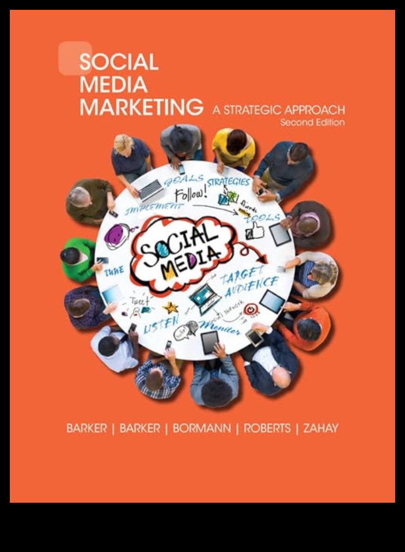 Dincolo de postări: elaborarea unei abordări strategice a marketingului în rețelele sociale