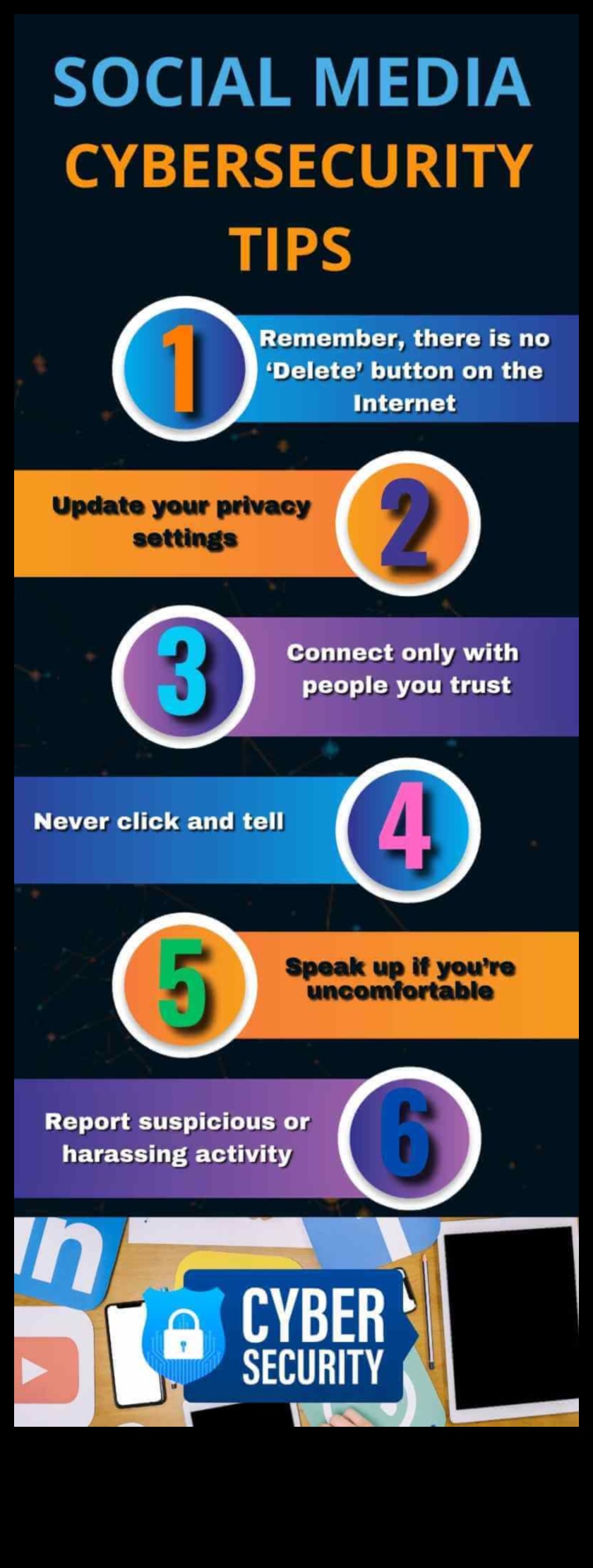 Securitate Crafting: Transformarea conceptelor în siguranță social media