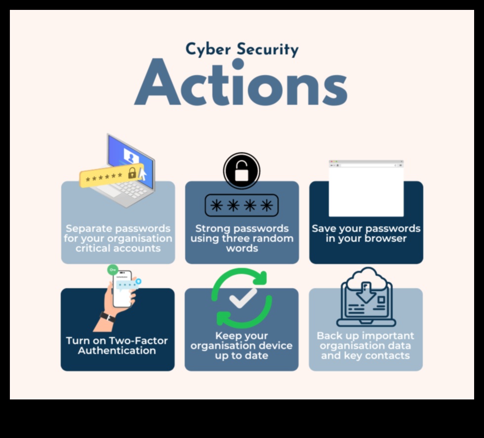 Securitate Crafting: Transformarea conceptelor în siguranță social media