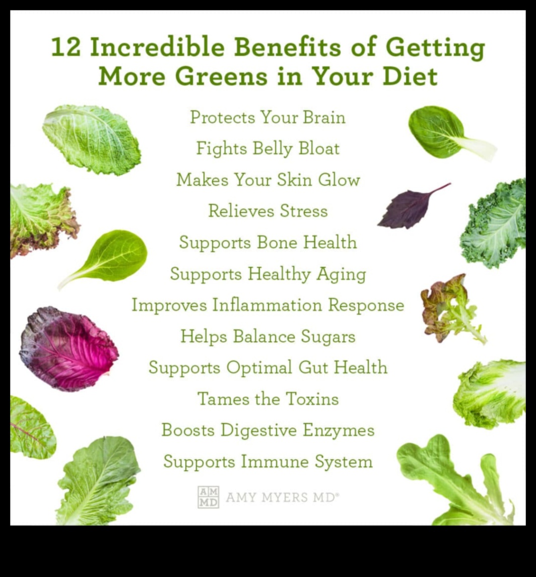 Greens Galore: Scufundă-te într-un spectru de amestecuri aromate și sănătoase