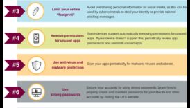 Securitate Crafting: Transformarea conceptelor în siguranță social media