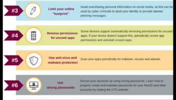 Securitate Crafting: Transformarea conceptelor în siguranță social media