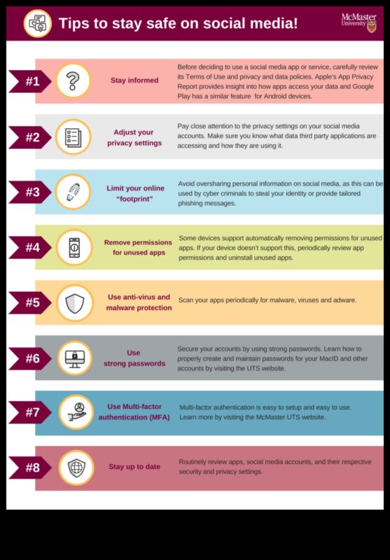 Securitate Crafting: Transformarea conceptelor în siguranță social media