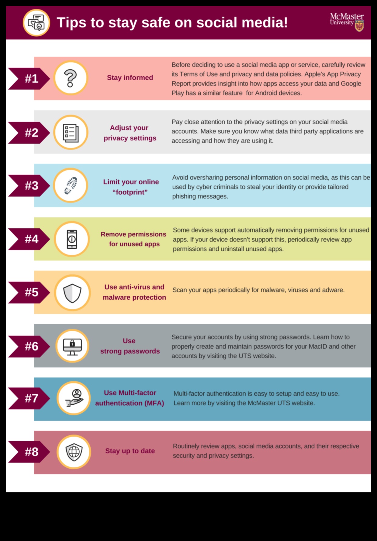 Securitate Crafting: Transformarea conceptelor în siguranță social media