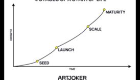 De la zero la erou: Povești de succes pentru startup