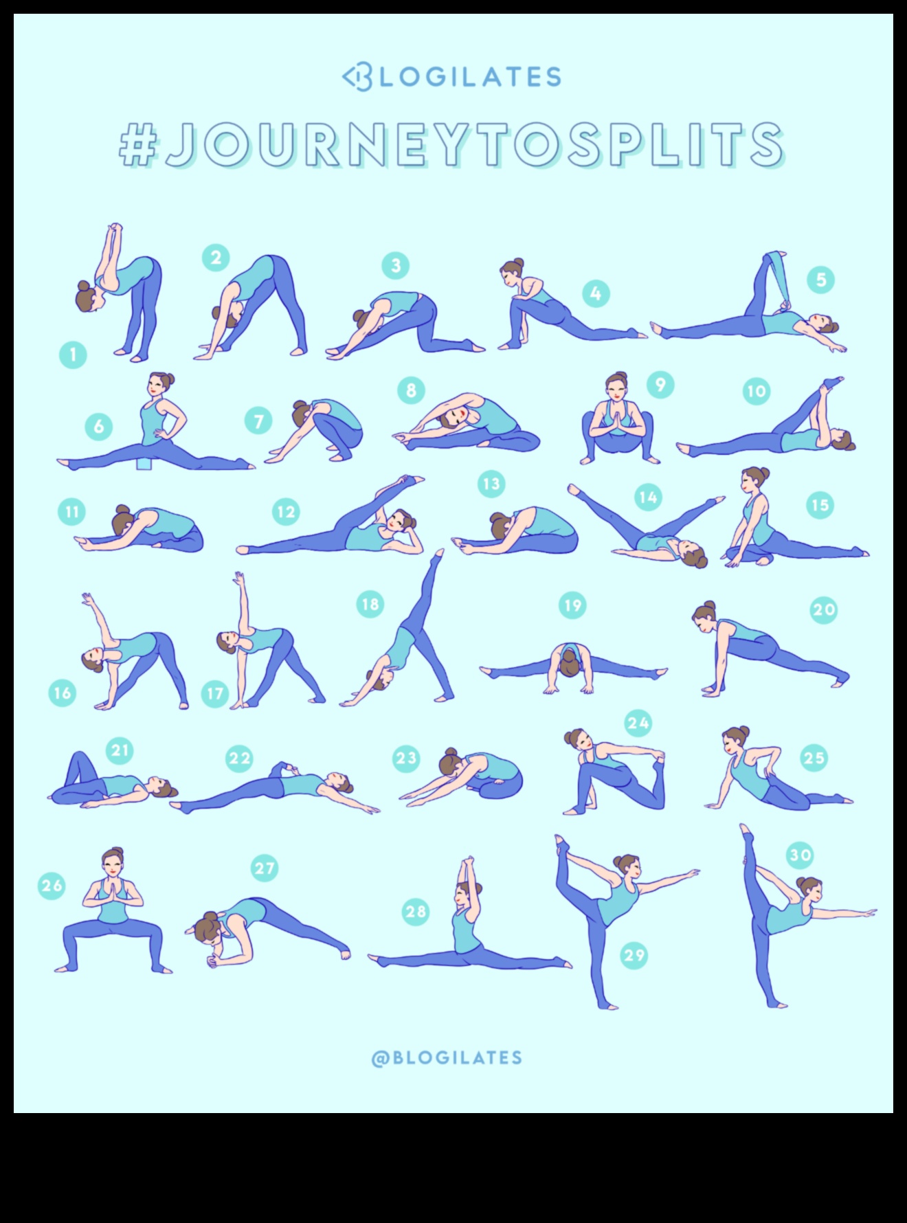 Limber Lifestyle Guide: Transformative Stretching for Wellness