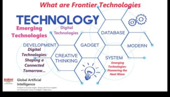 Progres de pionierat: lideri navigând la frontiera tendințelor emergente în afaceri