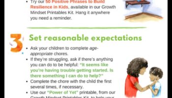 Tabel de treburi pentru copii DIY: Crearea responsabilității cu creativitate